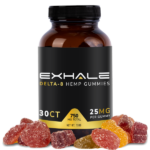 DELTA-8 GUMMIES